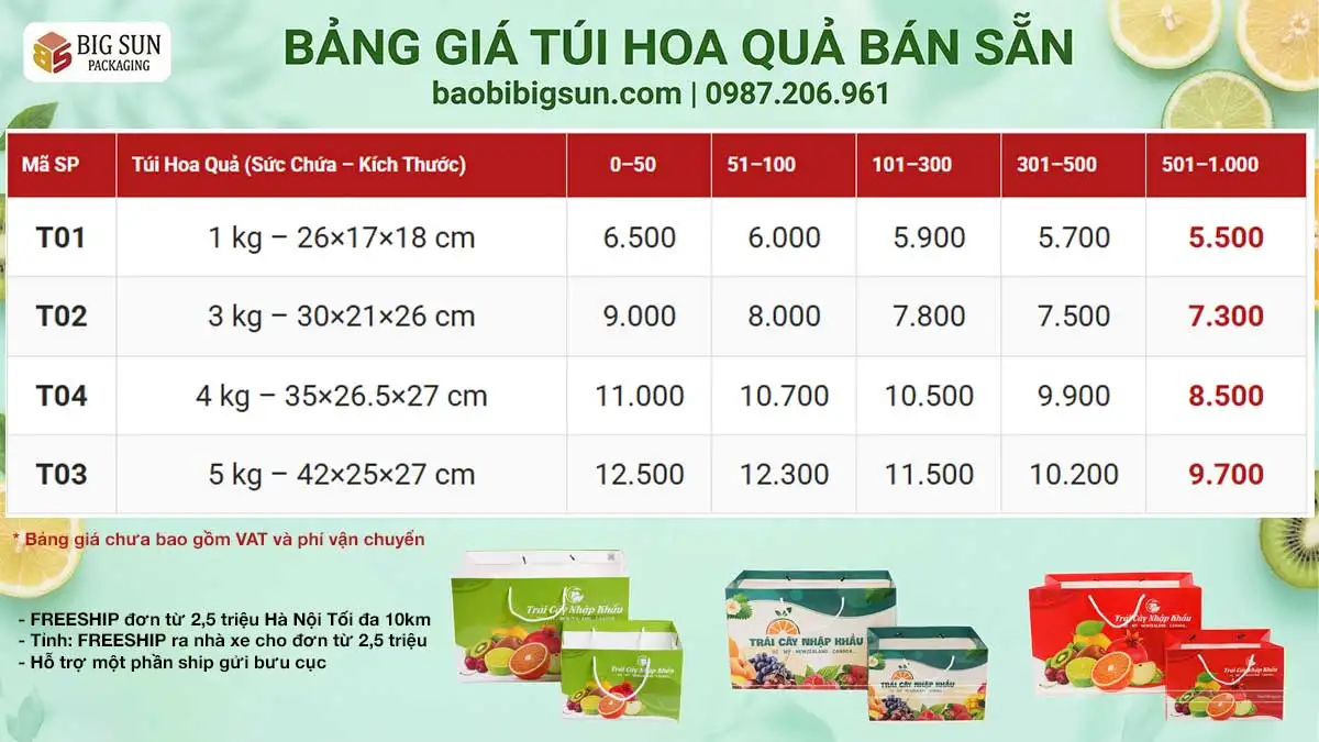 hình ảnh bảng báo giá túi hoa quả bán sẵn của Big Sun