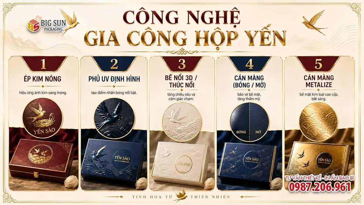 Công nghệ gia công hộp yến tại Big Sun